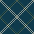 Seamless tartan plaid pattern texture in blue, green, gold. Dark slim check plaid for autumn winter for flannel shirt, scarf. Royalty Free Stock Photo