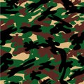 Seamless vector, camouflage indonesia army, or tni ad au al