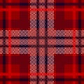 Dark checkered textile print. Royalty Free Stock Photo