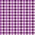 Seamless Vintage Plum and Purple Checkered Fabric Pattern Background Texture