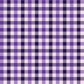 Seamless Vintage Plum and Purple Checkered Fabric Pattern Background Texture