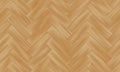 Seamless wooden texture