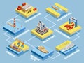 Seaport Isometric Elements Collection