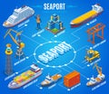 Seaport Isometric Flowchart