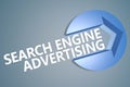 Search Engine Advertising Royalty Free Stock Photo