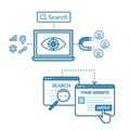 Search engine optimization or seo concept