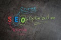 Search engine optimization, SEO ranking concept as colorful alphabet SEO, hand write explanation with color chalk on chalkboard w Royalty Free Stock Photo