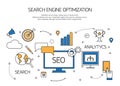 Search engine optimization technology outline