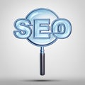 Search Engine Optimization