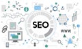 Searching Engine Optimizing SEO Browsing Concept