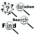 Searching solution design