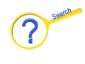 Searh sign with loupe Royalty Free Stock Photo
