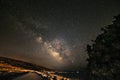 Milkyway after long time Royalty Free Stock Photo