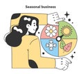 Seasonal business. Industries and areas for a starting and developing