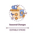 Seasonal changes concept icon