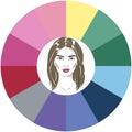 Seasonal color analysis palette for summer type of female appearance. Face of young woman.