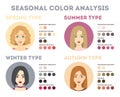 Seasonal color analysis. Winter and autumn, summer