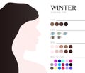 Seasonal Color Analysis for Winter Type. Illustration with Woman Royalty Free Stock Photo