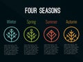 4 seasons tree icon sign in circle Winter Spring Summer and Autumn vector design