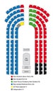 Seat arrangements in parliament of new zealand