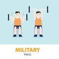 Seated Barbell Military Press Exercise Guide