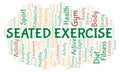 Seated Exercise word cloud