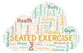 Seated Exercise word cloud