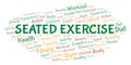 Seated Exercise word cloud