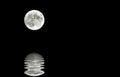 Seawater reflection of an amazing Super Moon at midnight and the