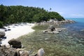 Secluded tropical beach koh samui thailand Royalty Free Stock Photo