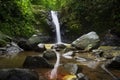 Secluded waterfall in a jungle, Costa Rica