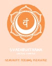 Second chakra on textured background. Svadhishthana mandala symbol with description. Pastel colours