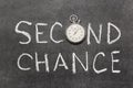 Second chance Royalty Free Stock Photo