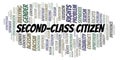 Second-Class Citizen - type of discrimination - word cloud