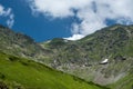 Transfagarasan road on Fagaras mountain , Romania Royalty Free Stock Photo