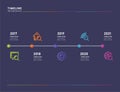 Timeline Infographic with 5 elements template Business template.