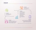 Infographic Timeline Template with 5 creative elements Royalty Free Stock Photo