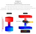 Second Law of Thermodynamics Infographic Diagram Royalty Free Stock Photo