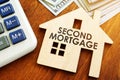 Second Mortgage written on model of home Royalty Free Stock Photo