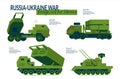 A second set of elements for infographics land military equipment involved in the Russian-Ukrainian war. Foreign aid for