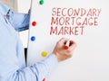 Secondary mortgage market handwritten inscription on board.