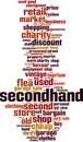 Secondhand word cloud