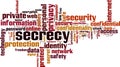 Secrecy word cloud Royalty Free Stock Photo
