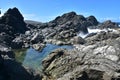 Secret Hidden Natural Pool Among the Rocks Royalty Free Stock Photo