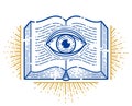 Secret knowledge vintage open book with all seeing eye in text lines, open your mind, insight and enlightenment, education and