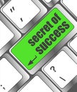 Secret of success button on computer keyboard key Royalty Free Stock Photo