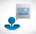 secret to success businessman sign concept