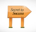 secret to success wood sign concept