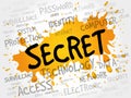 SECRET word cloud Royalty Free Stock Photo