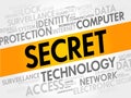 SECRET word cloud Royalty Free Stock Photo
